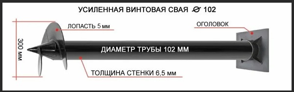 Купить сваи толщиной стенок от 6 мм в Энгельс по цене 1416 рублей | Интернет-магазин свай